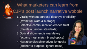 StartWright slide detailing marketing lessons from CJP's narrative wobble, focusing on purpose-driven virality, avoiding selective communication, maintaining optical alignment and driving longevity through narrative discipline.